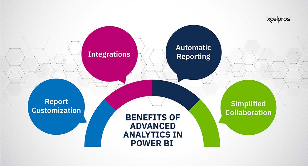 Benefits of Advanced Analytics in Power BI